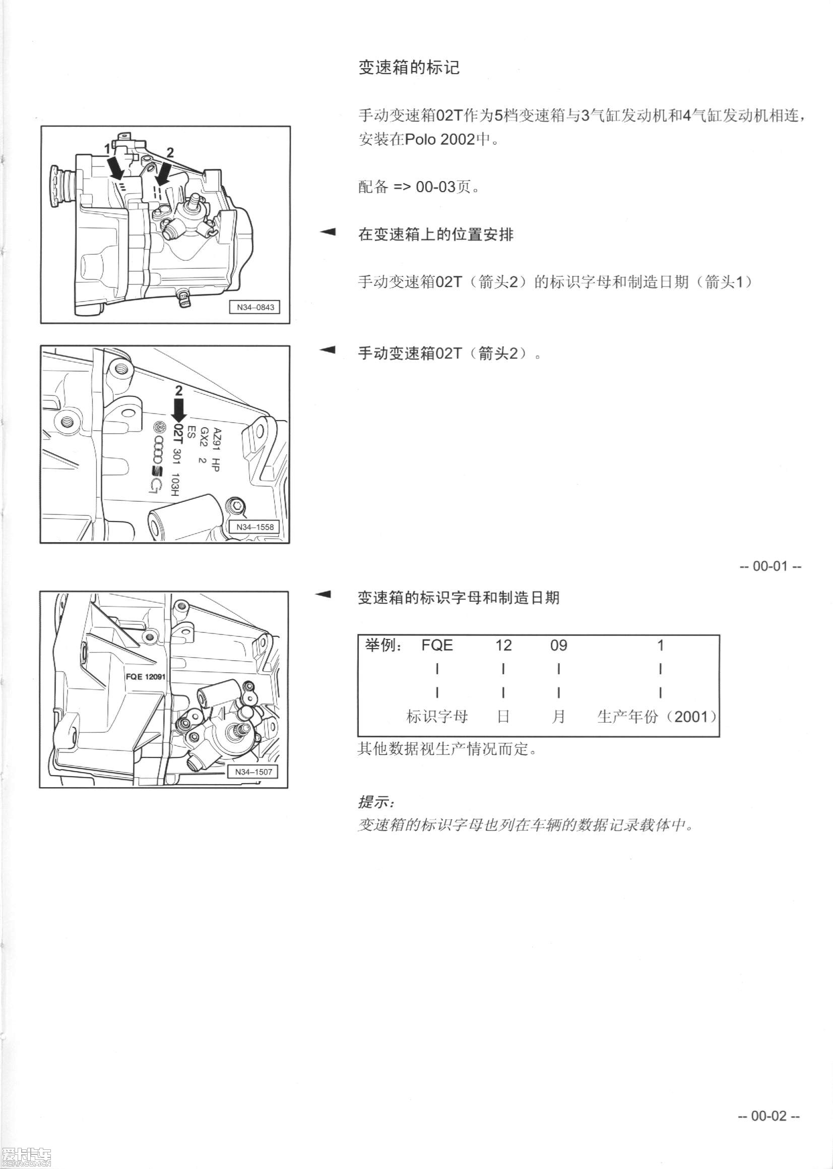 长安CS55PLUS